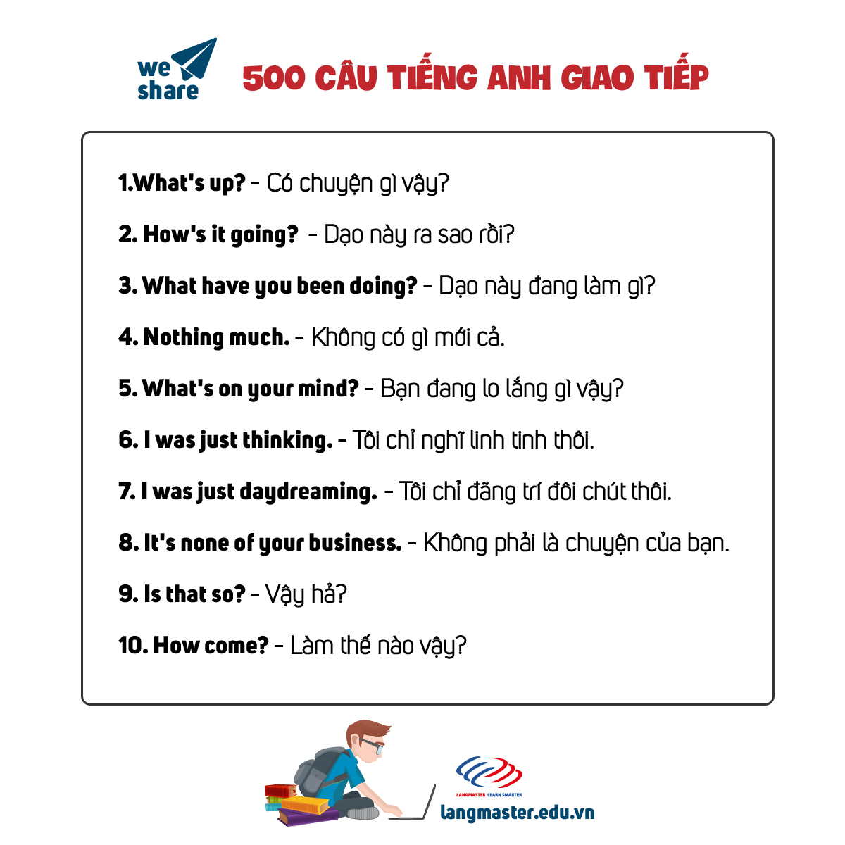 Share 500 Câu Giao Tiếp Tiếng Anh