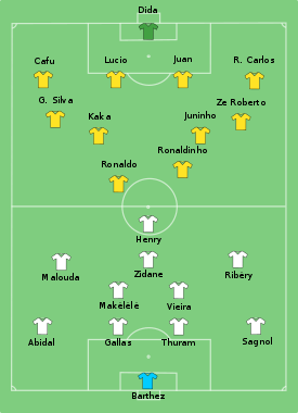 Brazil At The 2006 Fifa World Cup - Wikipedia