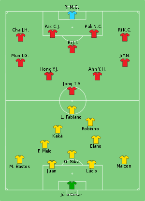 Brazil At The 2010 Fifa World Cup - Wikipedia