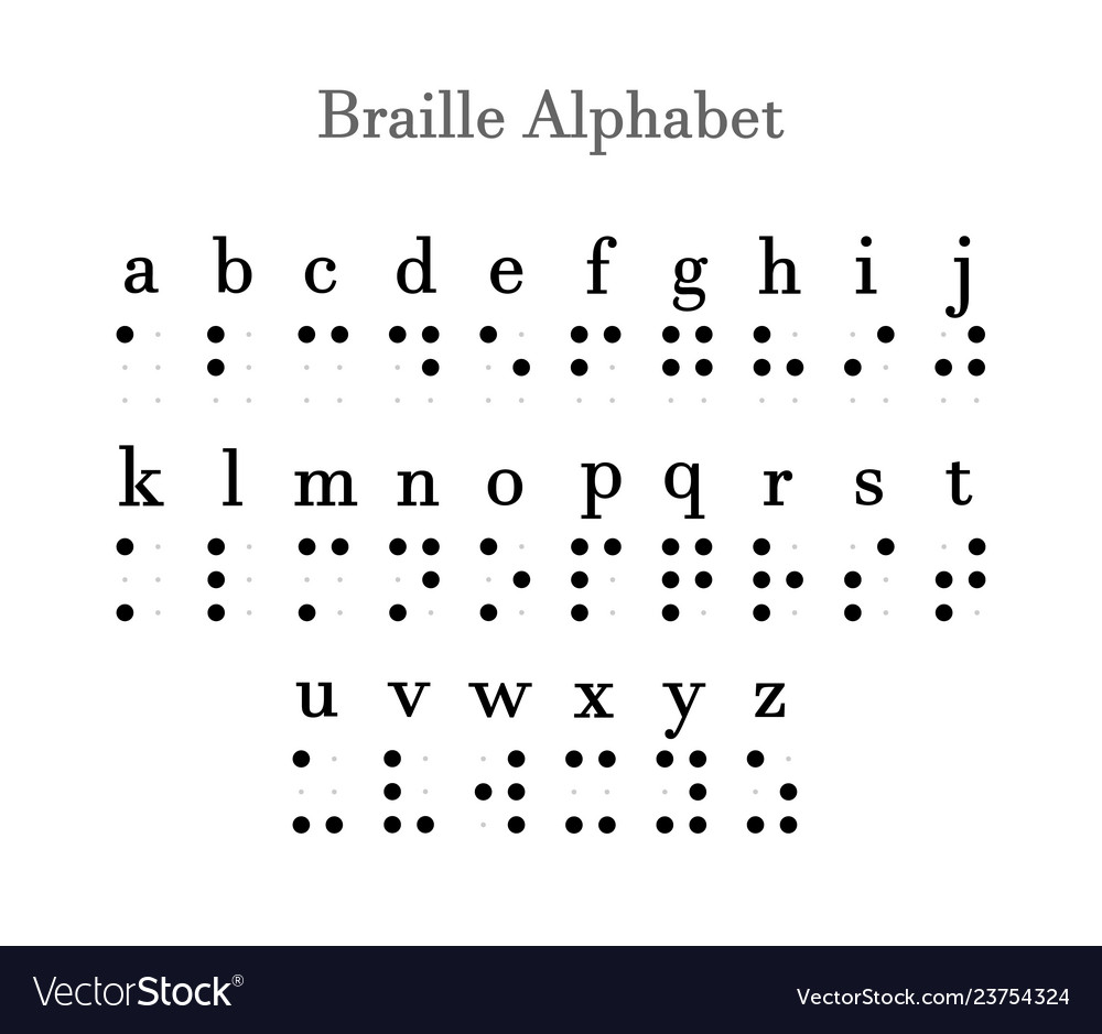 Braille Alphabet A-Z Letters Royalty Free Vector Image