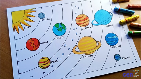 Cách Vẽ Các Hành Tinh Trong Hệ Mặt Trời Siêu Đơn Giản, Độc Đáo